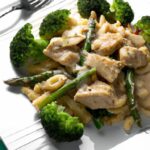 Speedy Keto Suppers: Easy Dinner Ideas for Busy Nights