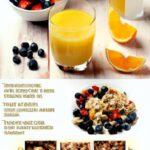 Power Up Your Day: The Ultimate Guide to High-Protein Breakfasts