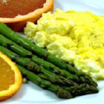 Power-Packed Mornings: High-Protein Breakfasts to Lose Weight