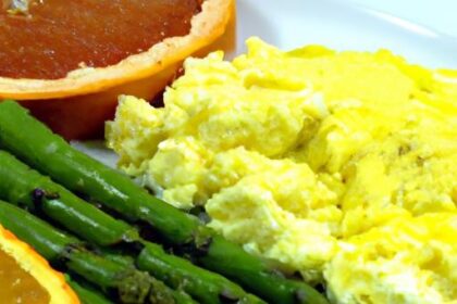 Power-Packed Mornings: High-Protein Breakfasts to Lose Weight