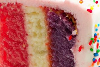 Discover the Vibrant Delight of Italian Rainbow Cake Magic