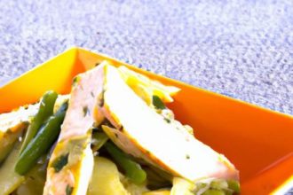 Fast & Flavorful: Quick Keto Dinner Ideas to Try Tonight